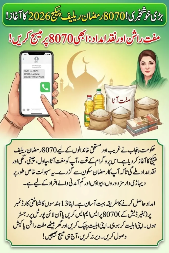 8070 Online Portal 2026 to Check Ramzan Relief Package Registration Status And Eligibility 