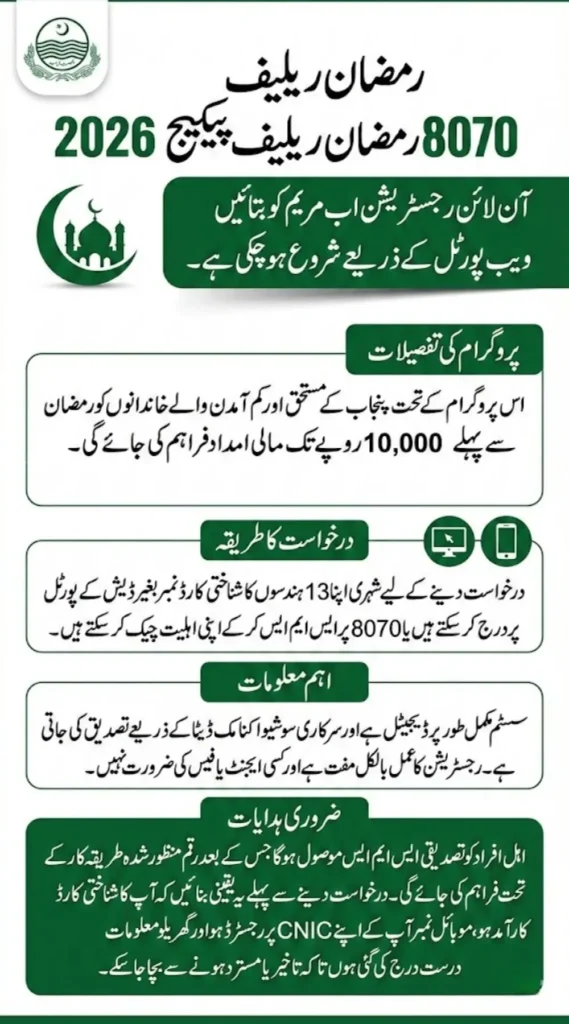 8070 Ramzan Relief Package 2026 Online Registration Via Maryam Ko Batain Web Portal