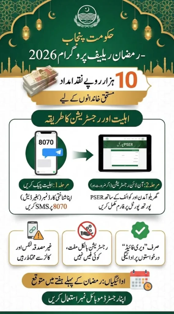 8070 Web Portal 2026 Registration and Eligibility Check Online