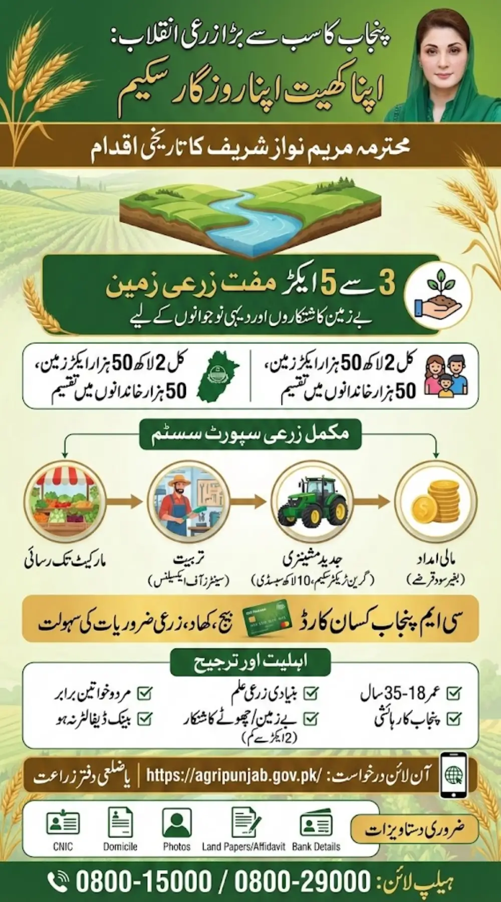 Apna Khet Apna Rozgar Scheme 2026 Apply Online