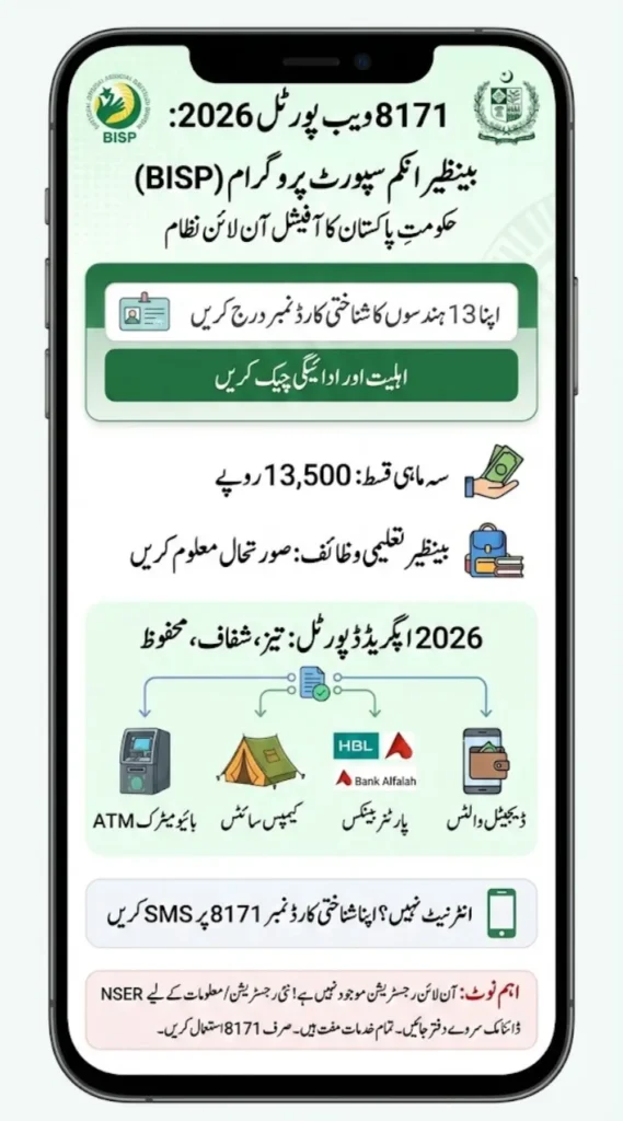 Ehsaas Rashan Program CNIC Check Online by 8123 Web Portal