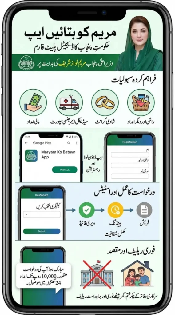 How to Download and Register on Maryam Ko Batayn App - Complete Guide