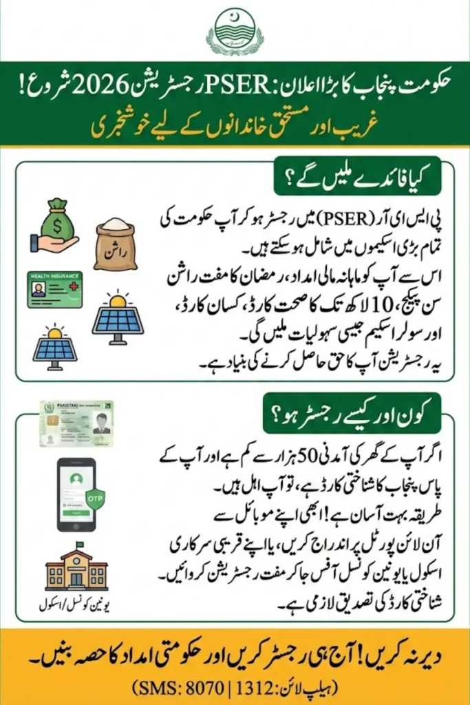PSER Online Registration 2026  For 8070 Ramzan Package and 10,000 Cash