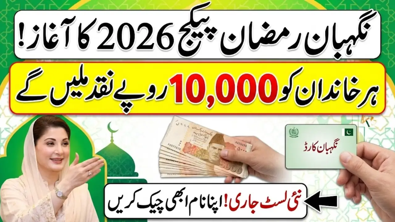 Ramzan Relief Package 2026 Eligibility Criteria & How to Apply