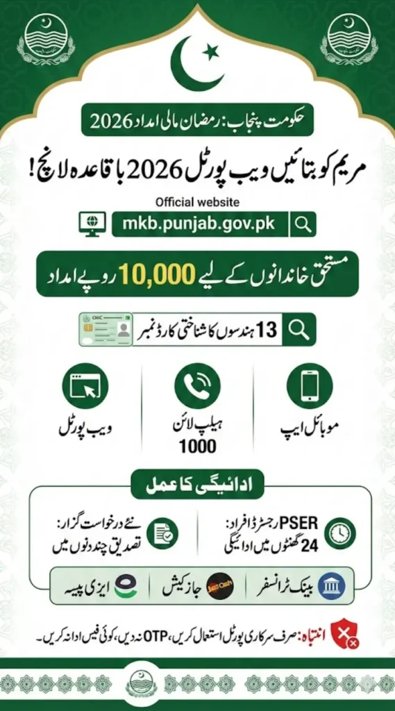 mkb.punjab.gov.pk Maryam Ko Batain Web Portal 2026 Online Registration & CNIC Check Guide