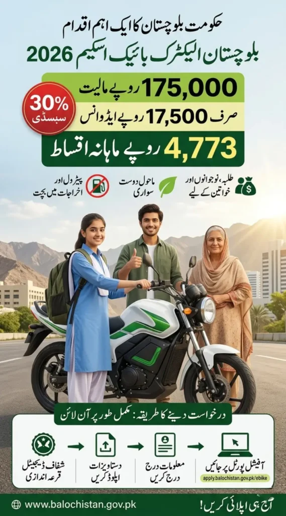 Balochistan Electric Bike Scheme Online Apply via Portal