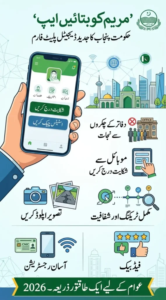 How to Use Maryam Ko Batayn App: Registration Process, Features, and Benefits