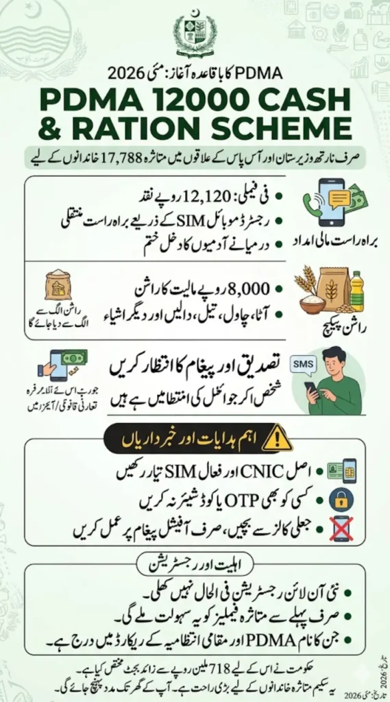 PDMA 12000 Cash & Ration Scheme 2026: How to Get Payment Through Mobile SIM
